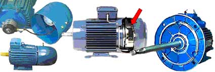Энкодер и дополнительный вентилятор (а), электромеханический тормоз (b), доработанный конец вала (c)